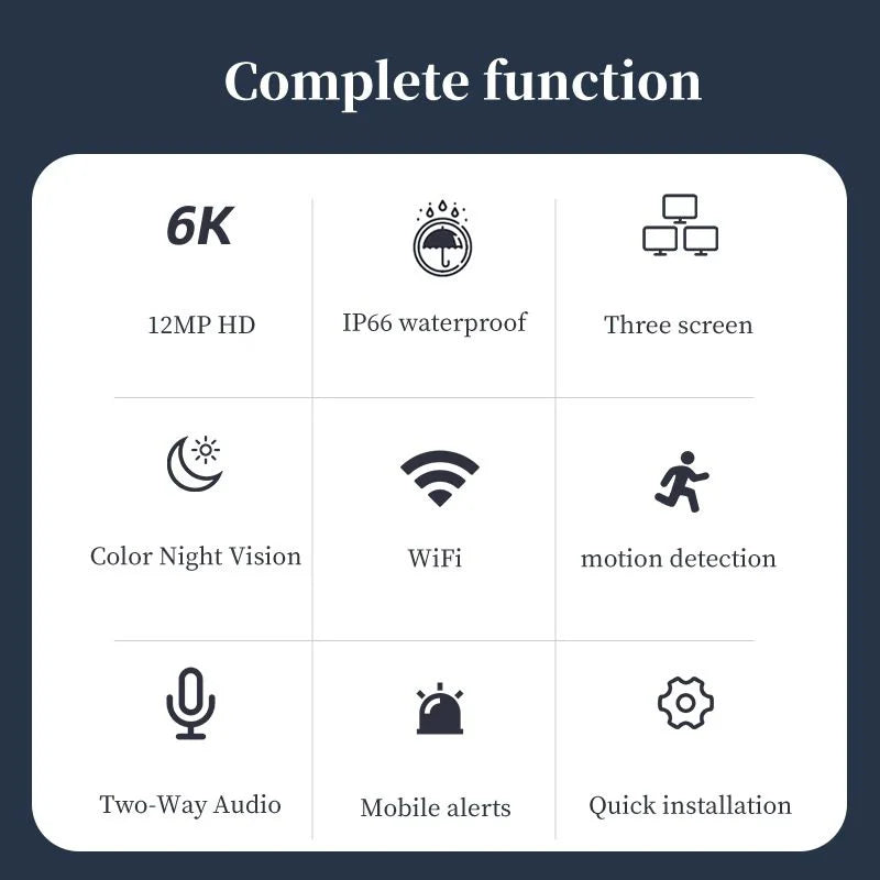 WiFi Outdoor 6MP Security 3 Camera Lens with 3 Screen, Night Vision, Waterproof