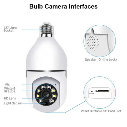 Bulb Camera 1080p WIFI 360 Degree Panoramic Night Vision