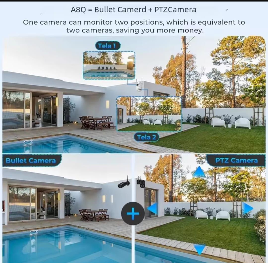 4K ULTRA HD Dual Lens Wifi PTZ Camera