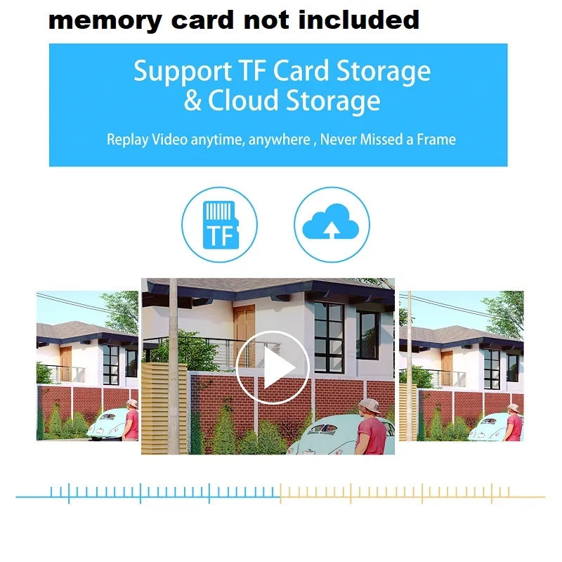 V380 Pro APP 3.0MP PTZ 1080P Dome Camera